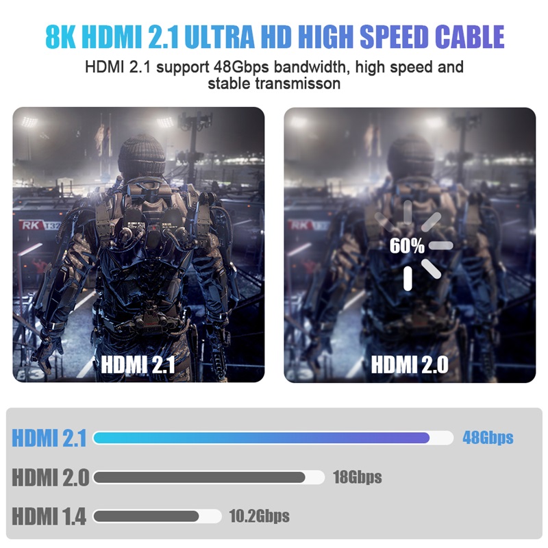 1/2Pcs 8K HDMI 2.1 Cable 48Gbp - đánh giá và giá Hdmi 2.1 Cable 8K 60Hz 48Gbps Earc
