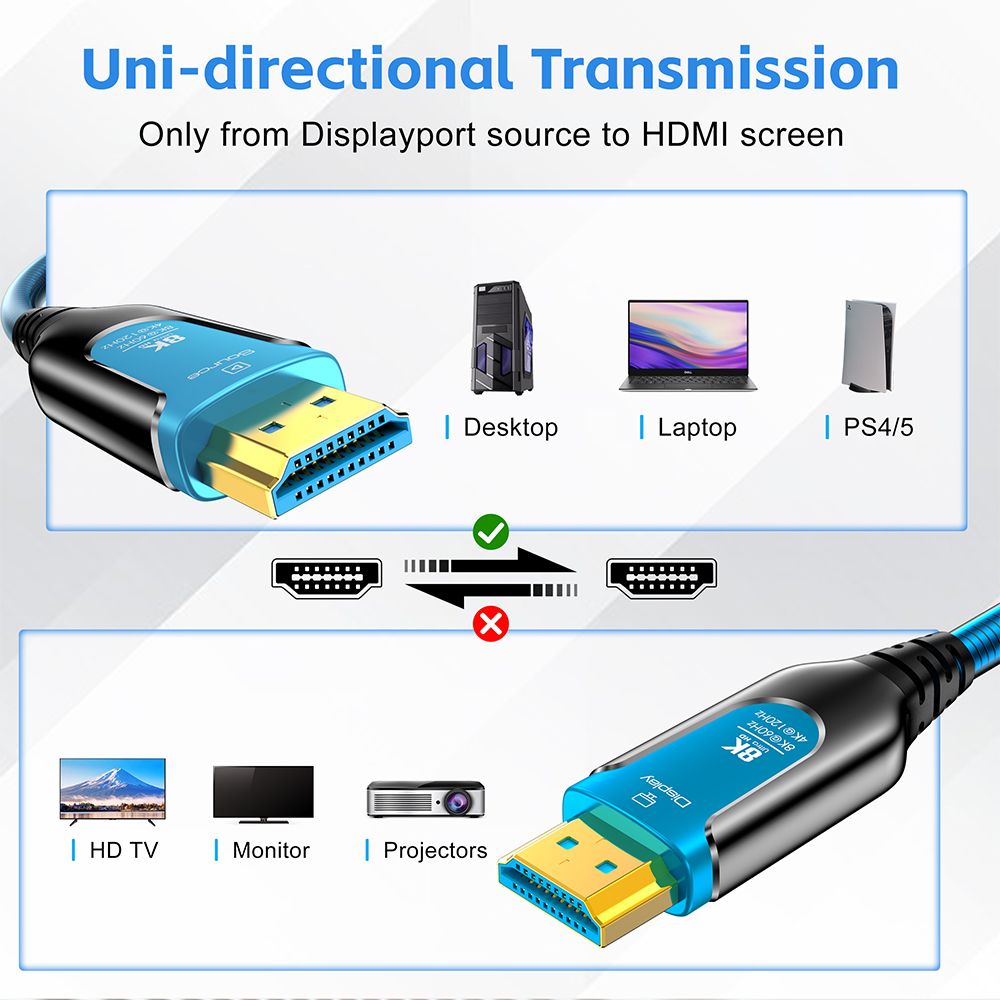 8K Armored HDMI Fiber Optic Ca - đánh giá và giá Hdmi 2.1 Cable 8K 60Hz 48Gbps Earc