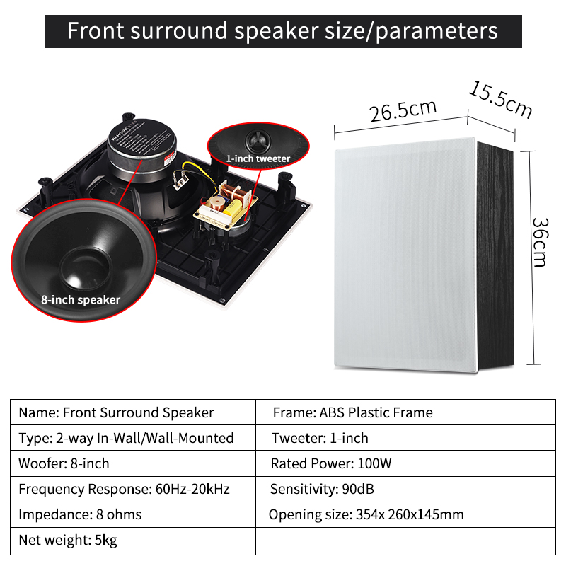 7.1 In-wall Wall-mounted Home  - đánh giá và giá Home Theater System 7.1 Surround Sound