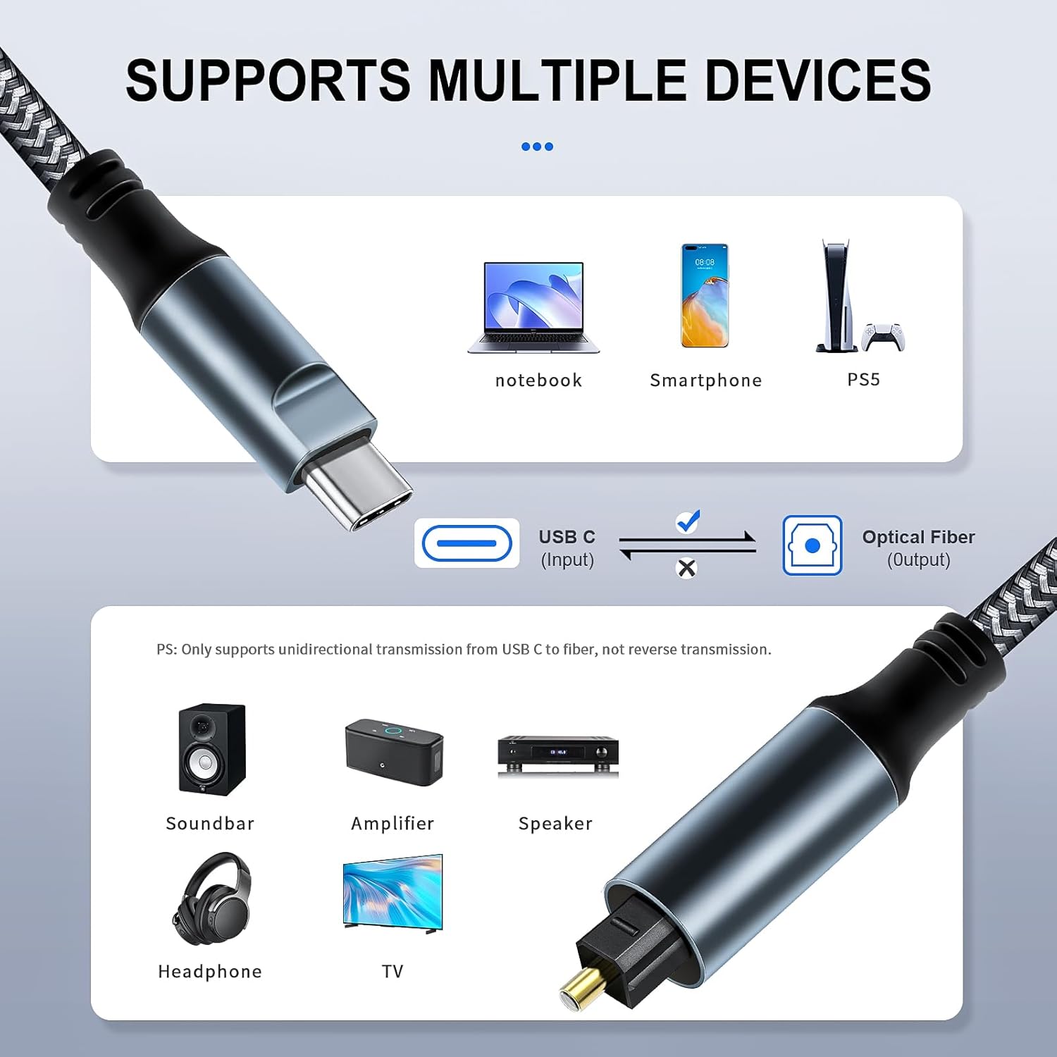 Braided USB C to Optical Audio - đánh giá và giá Optical Audio Cable Toslink Gold Plated