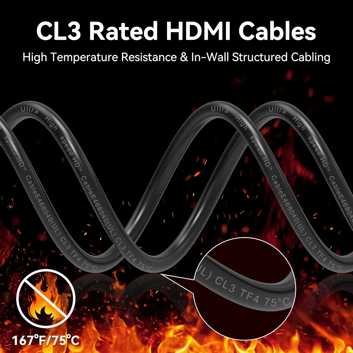 8K@60Hz 4K@120Hz HDMI 2.1 Fibe - đánh giá và giá Hdmi 2.1 Cable 8K 60Hz 48Gbps Earc