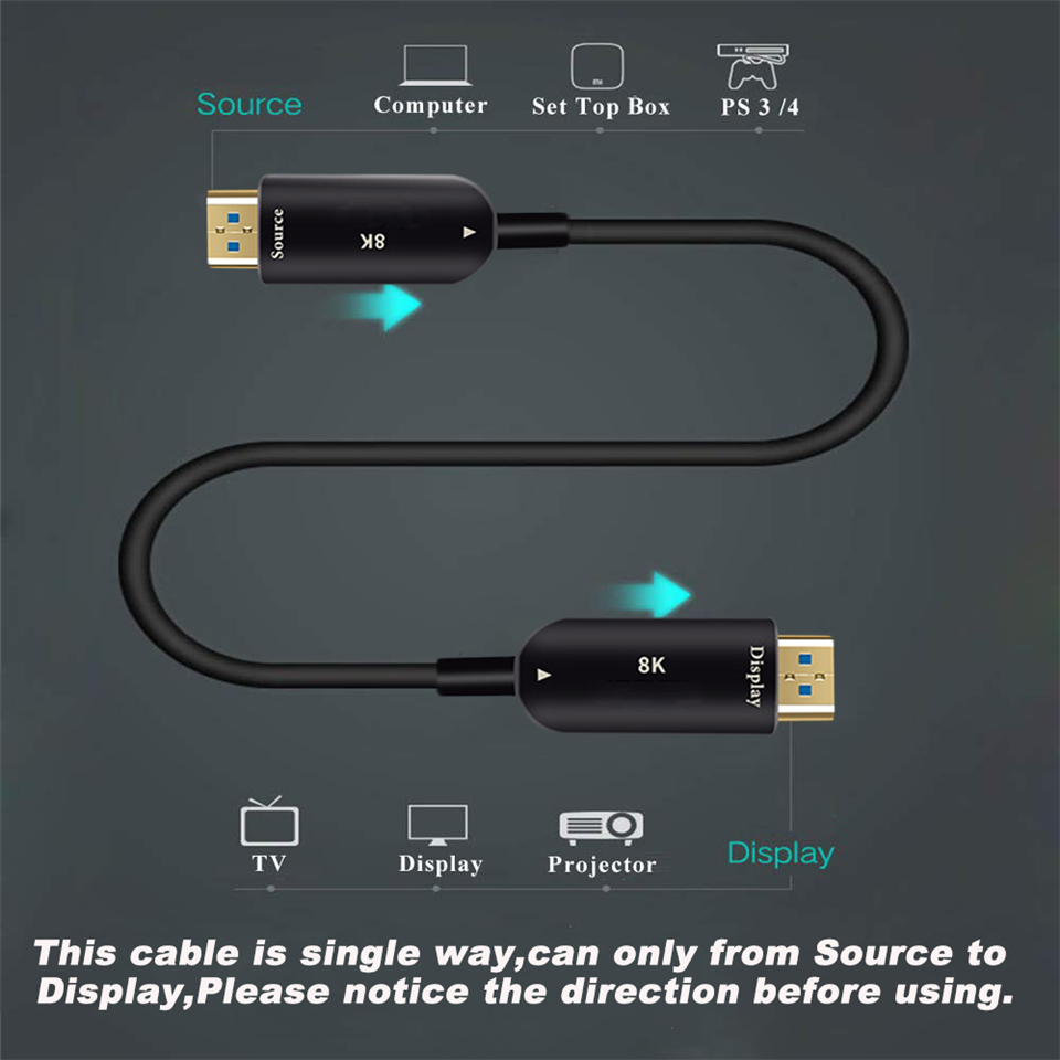 Navceker Quang Có 8K 60Hz HDMI - đánh giá và giá Hdmi 2.1 Cable 8K 60Hz 48Gbps Earc