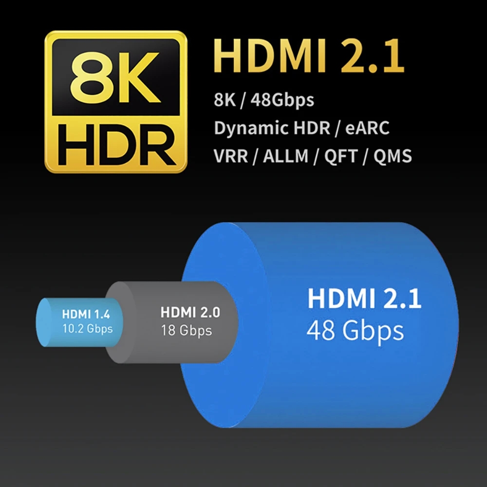 8K Detachable Optical Fiber HD - đánh giá và giá Hdmi 2.1 Cable 8K 60Hz 48Gbps Earc