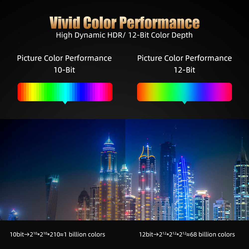 8K HDMI 2.1 Cable Optical Fibe - đánh giá và giá Hdmi 2.1 Cable 8K 60Hz 48Gbps Earc
