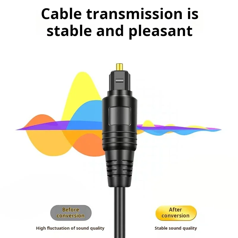 One to Two SPDIF Digital Optic - đánh giá và giá Optical Audio Cable Toslink Gold Plated