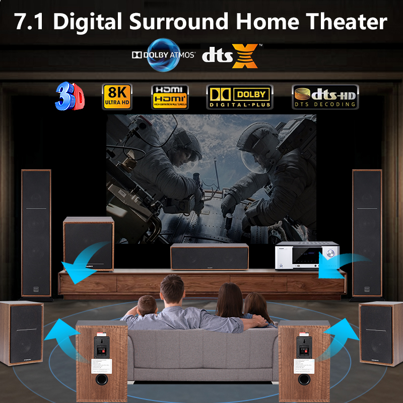 7.1 Tower Home Theater System  - đánh giá và giá Home Theater System 7.1 Surround Sound