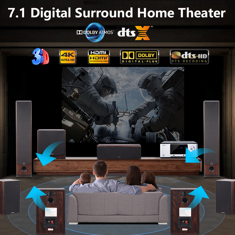 7.1 Tower Home Theater System  - đánh giá và giá Home Theater System 7.1 Surround Sound