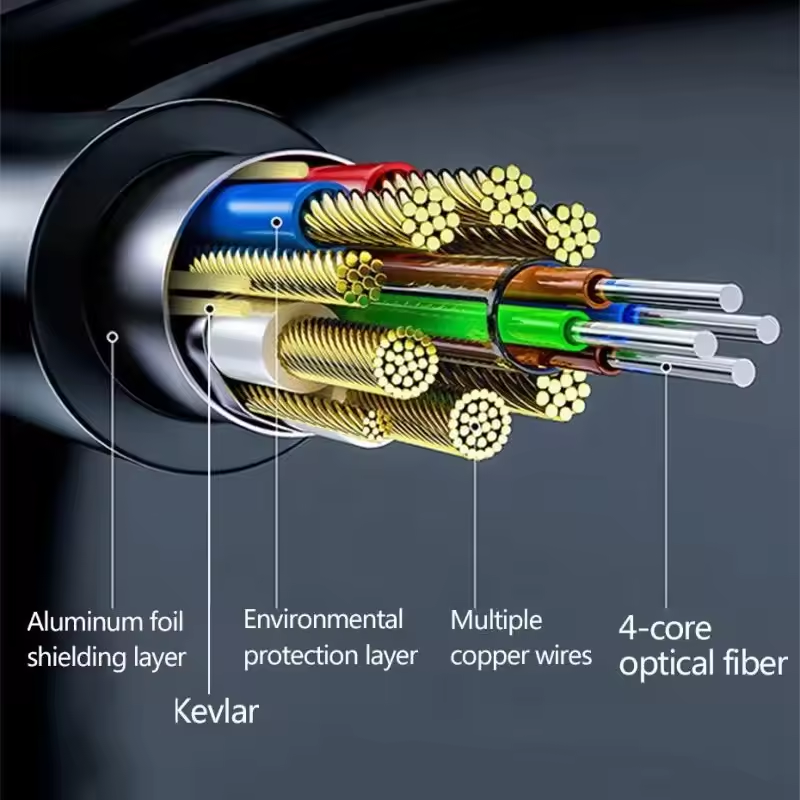 CMP Fire-Rated 8K HDMI 2.1 Fib - đánh giá và giá Hdmi 2.1 Cable 8K 60Hz 48Gbps Earc