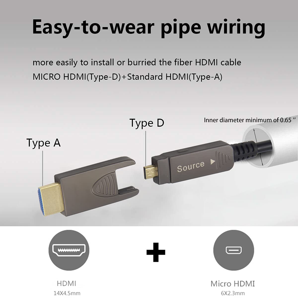 8K Fiber Optic HDMI 2.1 Cable  - đánh giá và giá Hdmi 2.1 Cable 8K 60Hz 48Gbps Earc