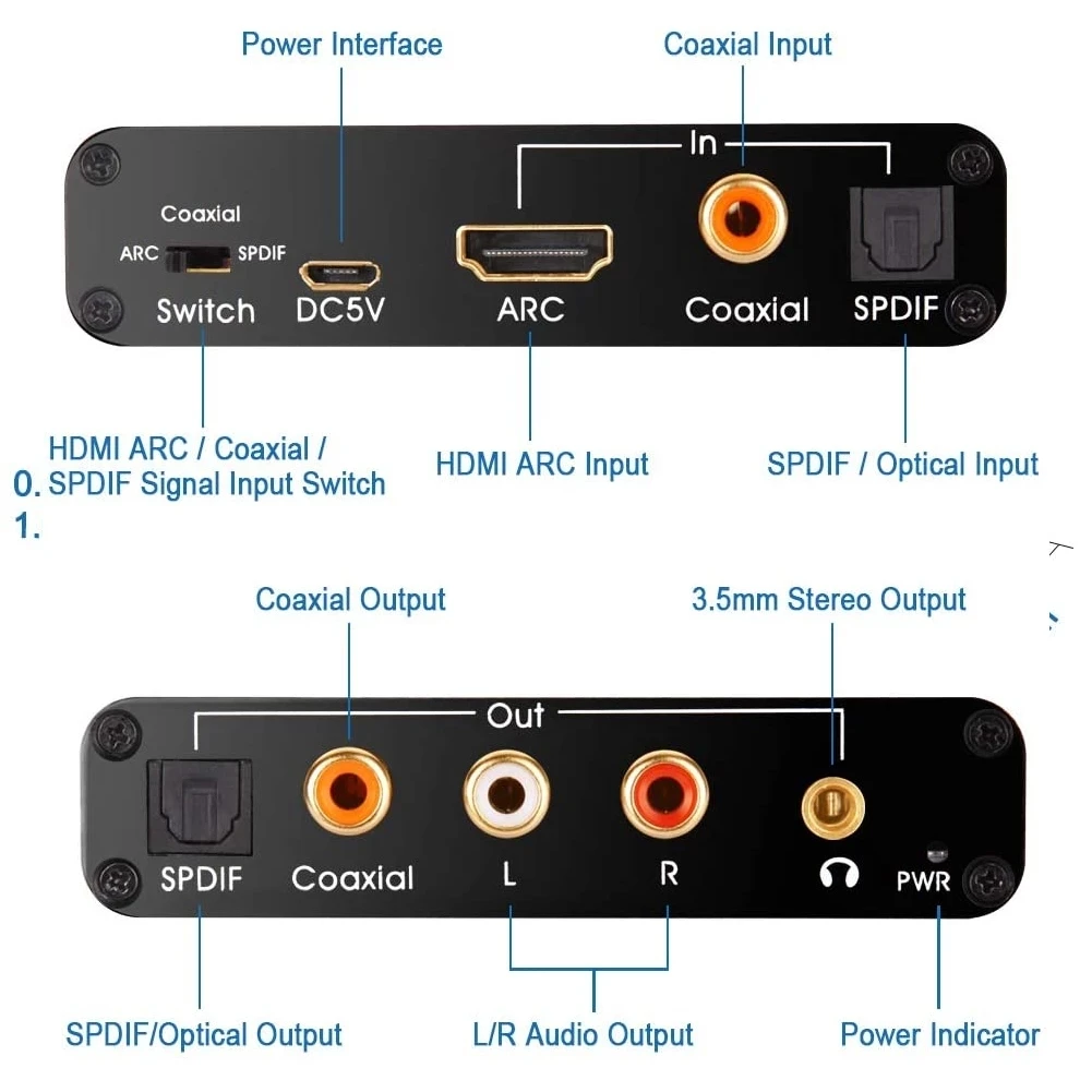 192KHz ARC DAC Audio Extractor - đánh giá và giá Dolby Atmos Soundbar Hdmi Earc