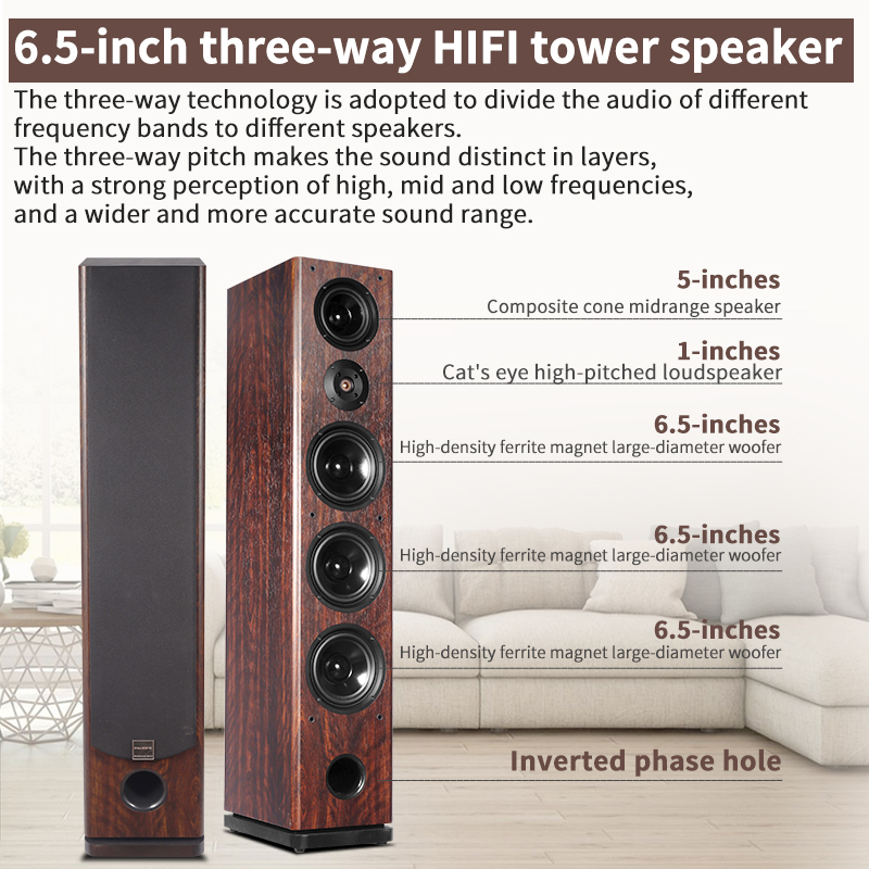 7.1 Tower Home Theater System  - đánh giá và giá Home Theater System 7.1 Surround Sound