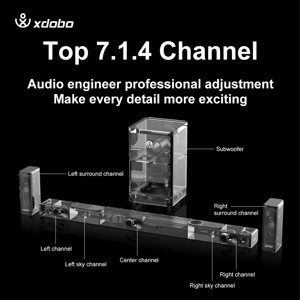 7.1 high definition home theat - đánh giá và giá Home Theater System 7.1 Surround Sound